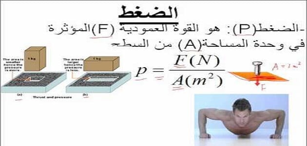 جميع قوانين الضغط في الفيزياء
