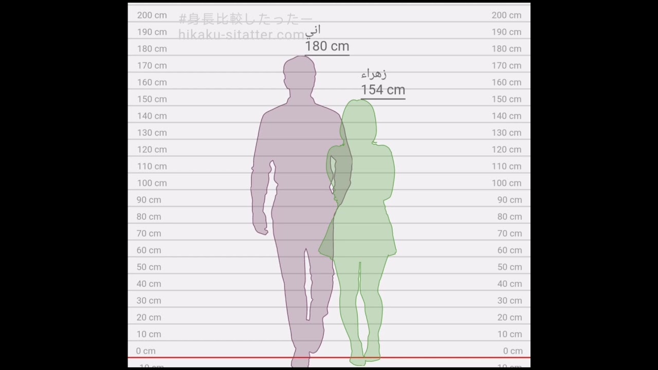 فرق الطول بين الزوجين هل يسبب مشاكل