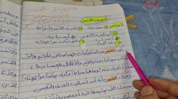 موضوع تعبير عن التكافل الاجتماعي