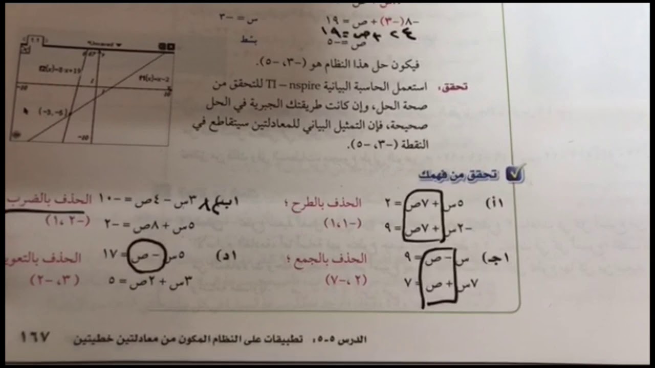 حل نظام من معادلتين خطيتين بيانيًا