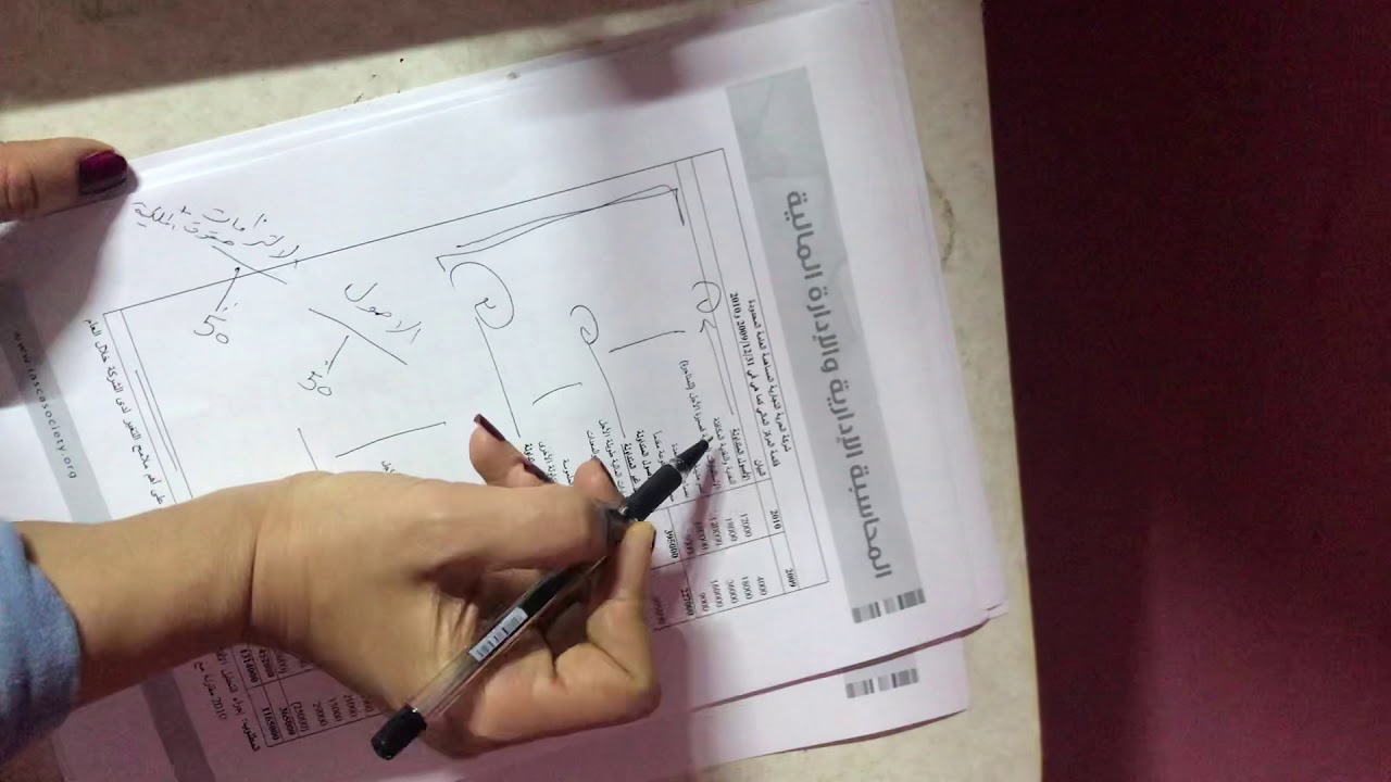 أمثلة تطبيقية على تحليل القوائم المالية