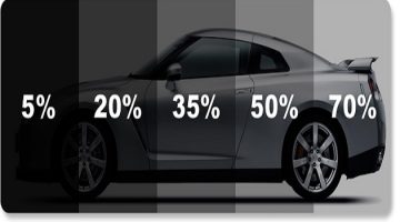 التظليل المسموح به في السعودية 2025