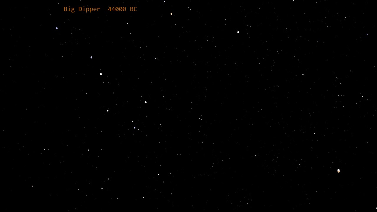 رؤية النجوم تلمع في السماء في المنام للعزباء